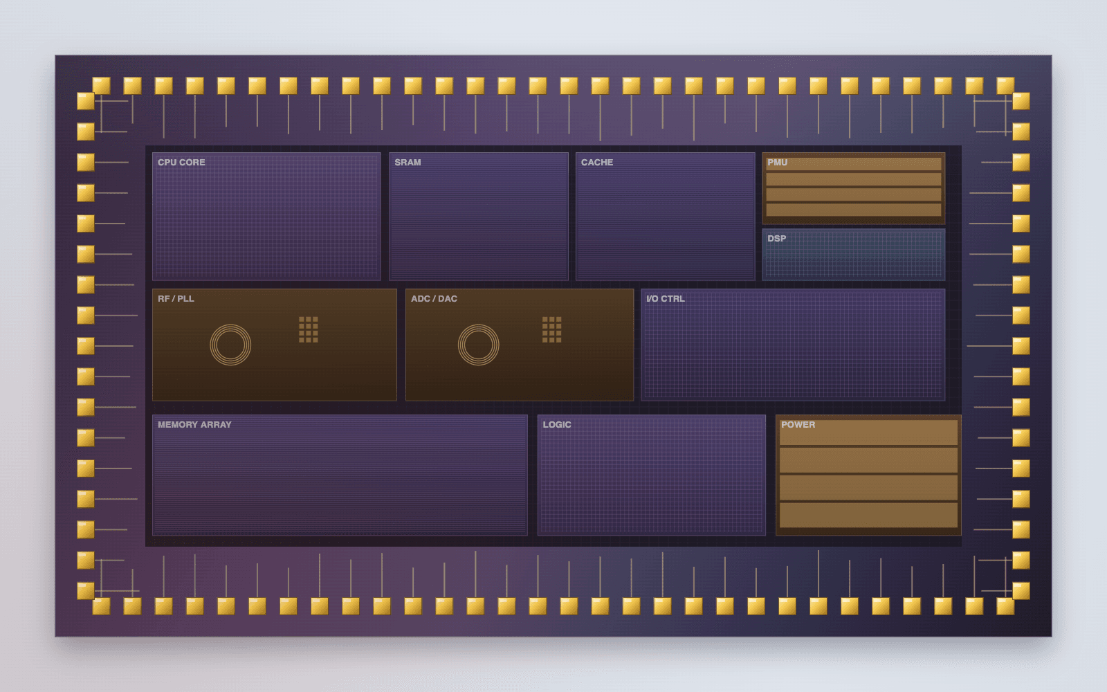 Silicon die